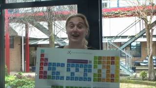 Conservation of Scarce Natural Resources