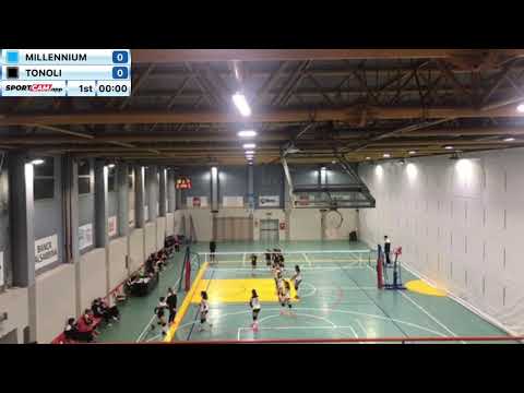 MILLENNIUM vs TONOLI - 27/11/2021