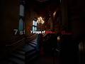 Stage Of Love ️ Explore Love Aesthestic Viralmusic Viralsong Trending Fypシ゚ Shortsviral Song