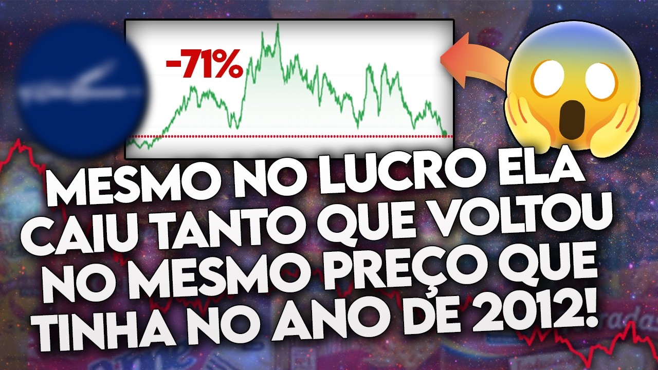Conheça 5 AÇÕES que ESTÃO nas MÍNIMAS! (3 AÇÕES BOAS e 2 PÉSSIMAS) - TOP 5