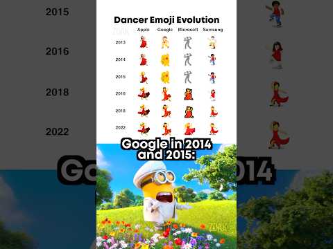 Dancing emoji evolution 💃