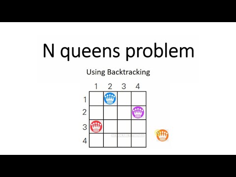 N queens problem | Backtracking | Scholarly things