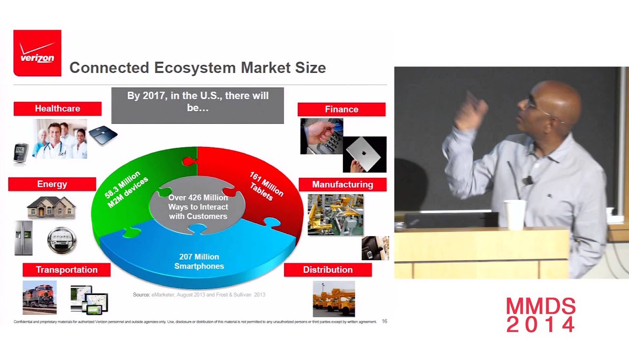 Large Scale Machine Learning at Verizon; Ashok Srivastava