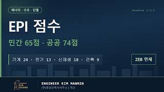 1000㎡ 이상 대형 건축물 EPI 인허가 로이유리 BEMS 에너지성능지표 MANMIN Ver3.0 썸네일