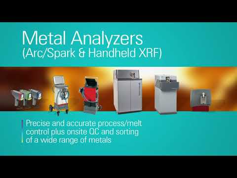 A Spectrum of Innovations for Demanding Elemental Analysis