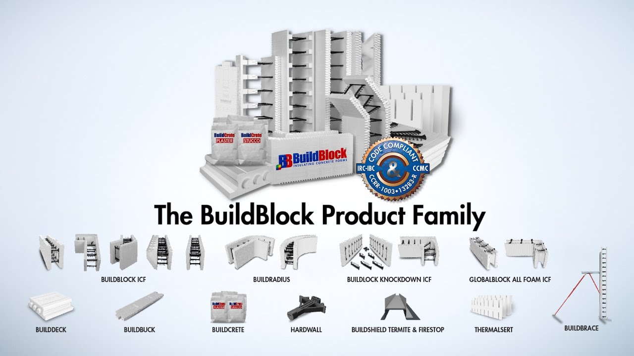 Introduction to BuildBlock ICFs
