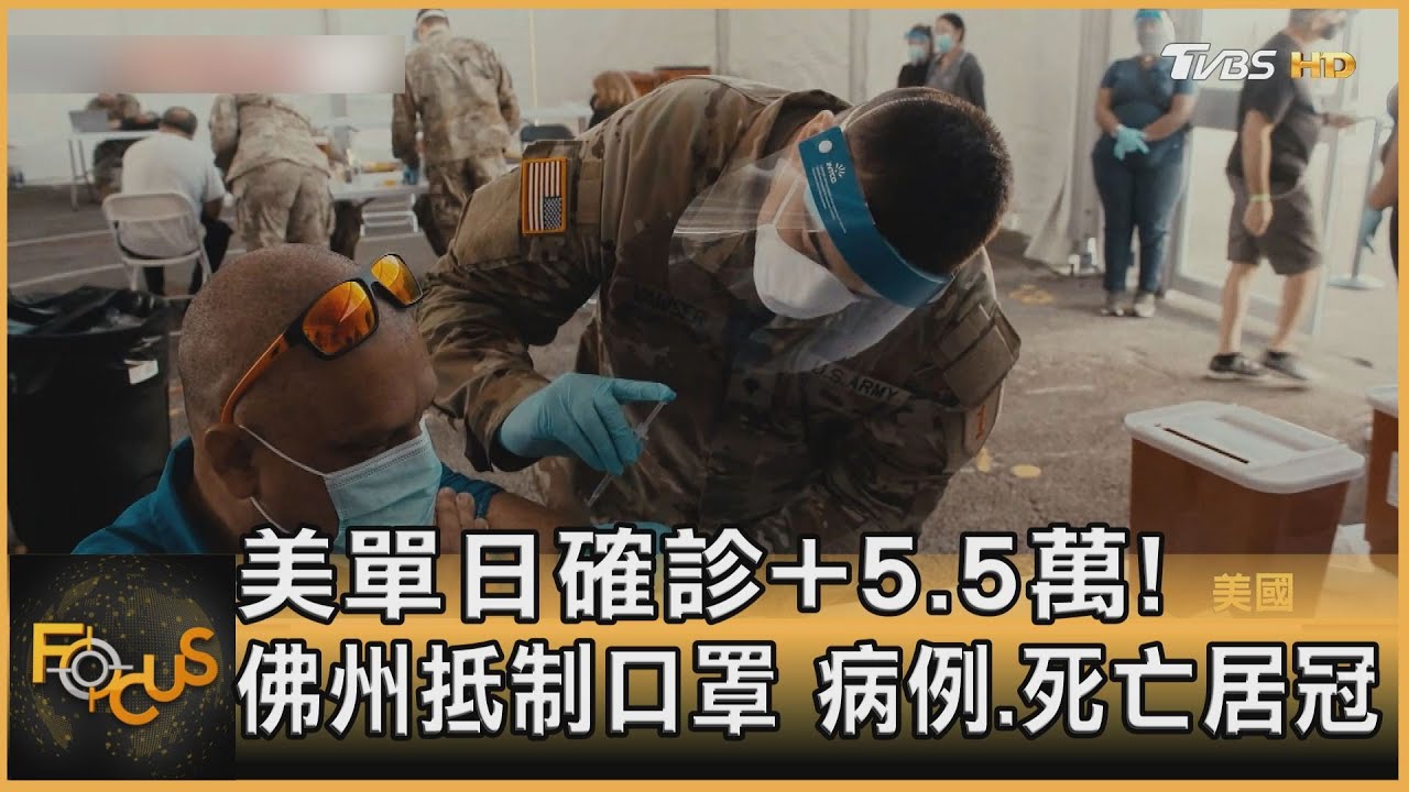 美單日確診+5.5萬!佛州抵制口罩 病例.死亡居冠