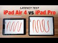 iPad Air 2020 vs iPad Pro latency (60Hz vs 120Hz)