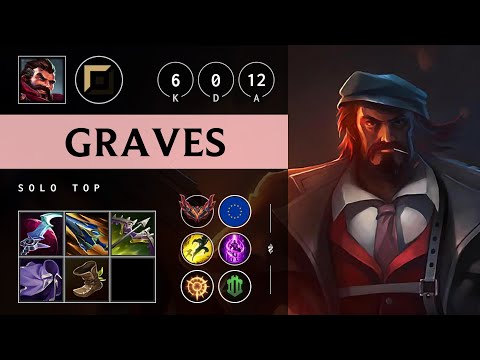 Graves Top vs Fiora: Perfect KDA, Dominating - EUW Grandmaster Patch 14.24