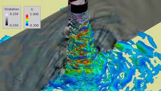 Jet Impinging on a Flat Plate