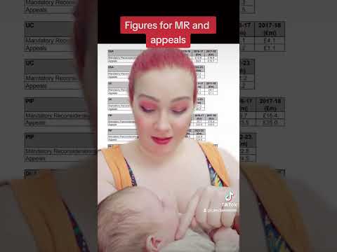 Money Spent on Mandatory Reconsideration and tribunals at DWP! PIP. Benefits! Cost!