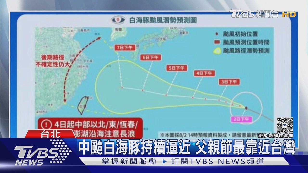 天氣/白海豚颱風進行「新一輪眼牆置換」 中心侵台機率曝