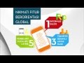 BNI Mobile Banking (Indonesia) BNI Mobile Banking (Indonesia)