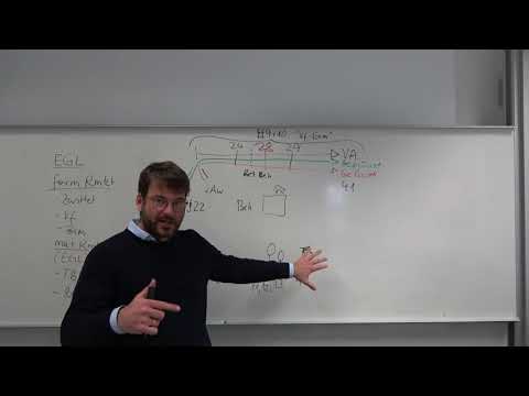 Rechtmäßigkeit 5: formell: Verfahren - Beteiligte