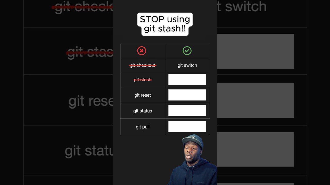 STOP using git stash