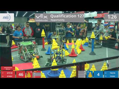 2018 VRC-MS Oppo Q127 - 6751B 6105C vs 7421A 7225C - 132 to 87