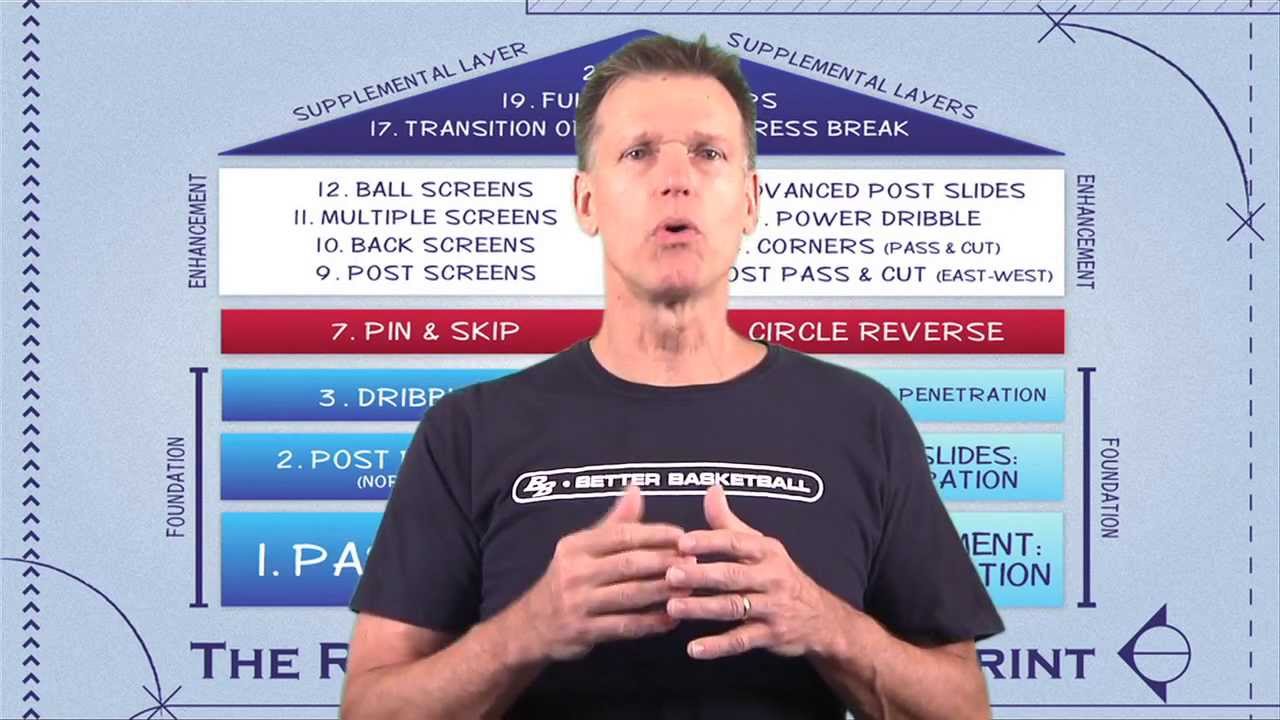 Read & React Boot Camp Sneak Preview