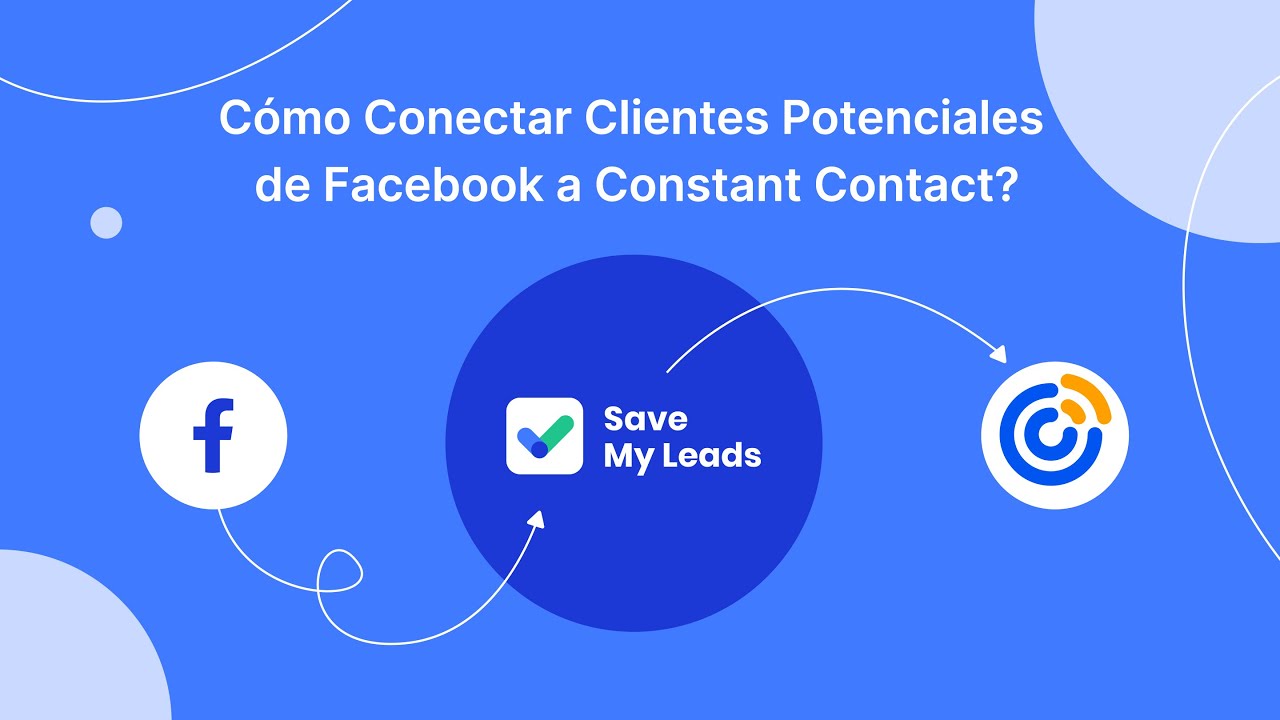 Cómo conectar clientes potenciales de Facebook a Constant Contact