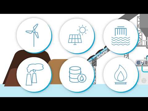 VEO Palvelukuvaus - Offering