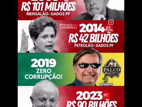 Lula e sua mão boba