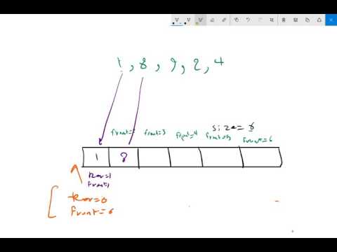 &#x202a;11-  Queue Structure||    شرح&#x202c;&rlm;