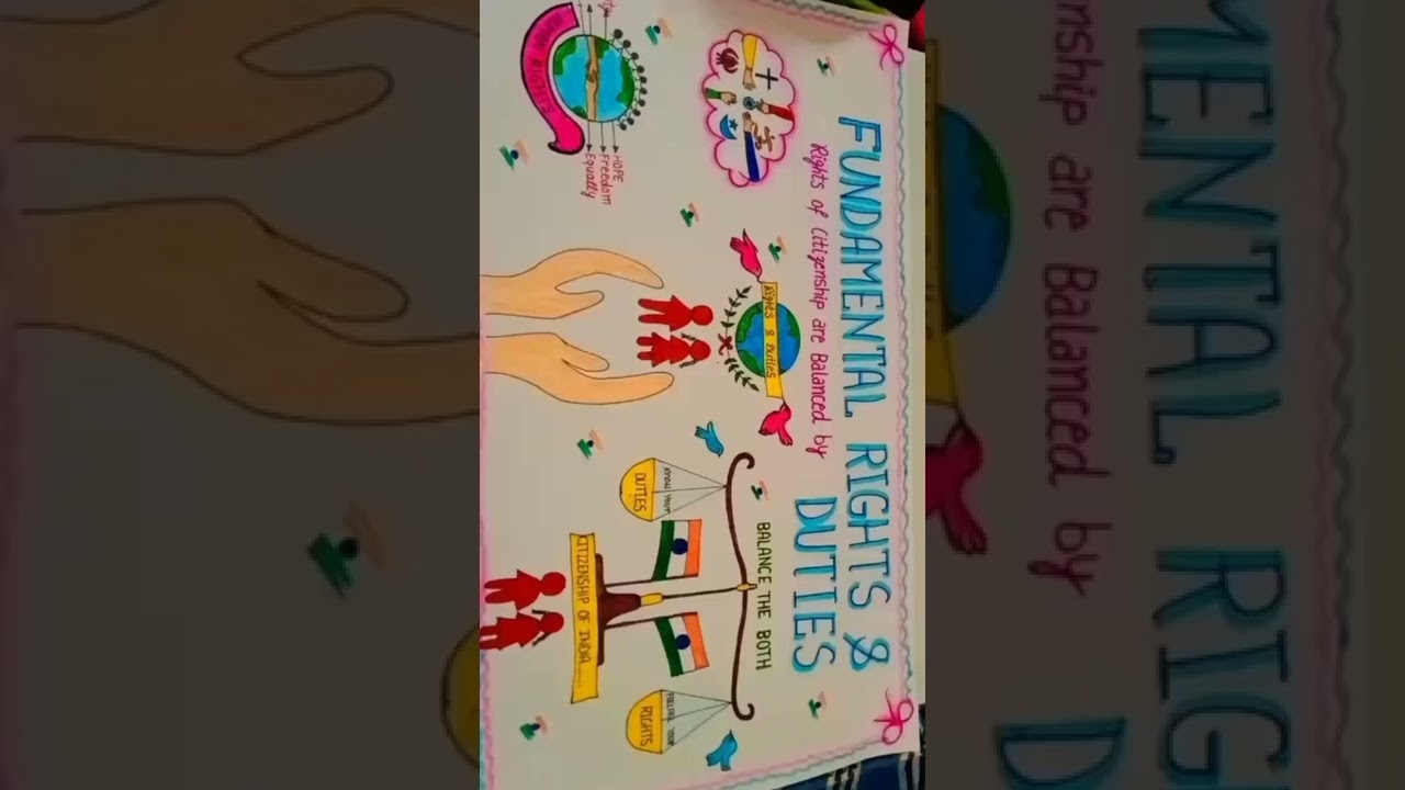 fundamentals rights and duties