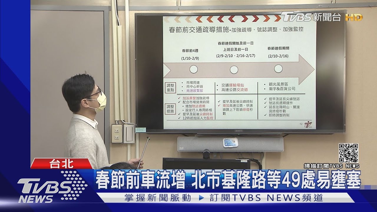 春節前車流增 北市基隆路等49處易壅塞