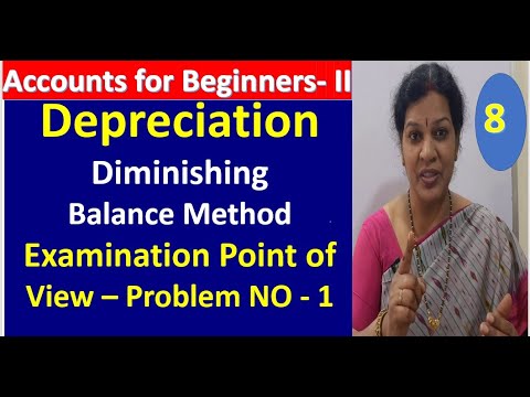 1 Depreciation Introduction