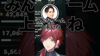 らい様からの飴【ローレン/ローレン切り抜き/らいじん/にじさんじ/lol/KZHCUPinLoL】