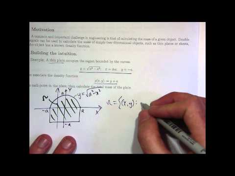 Center of Mass + Double Integrals