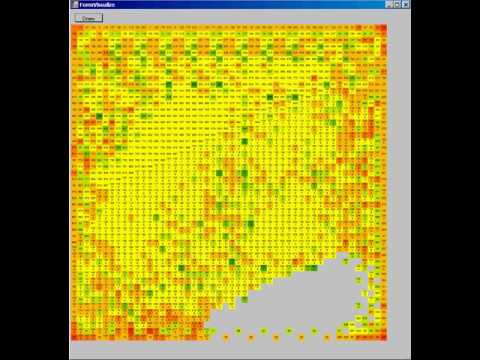 Knights Tour on 150x150 board