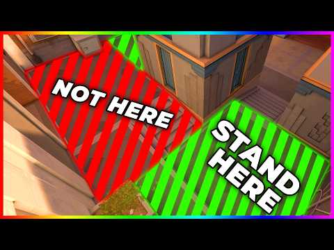 perfect positioning is easy, actually