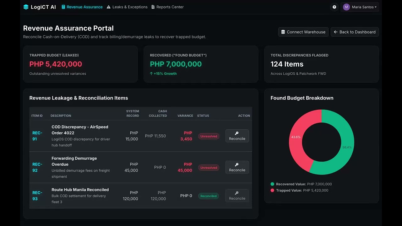 LogiCT — find and recover the leak demo thumbnail