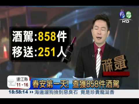 春安第一天! 查獲858件酒駕