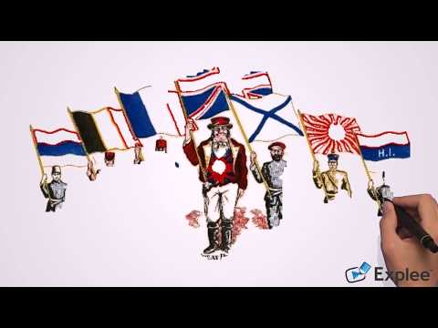 Causes of WW1- M.A.I.N.