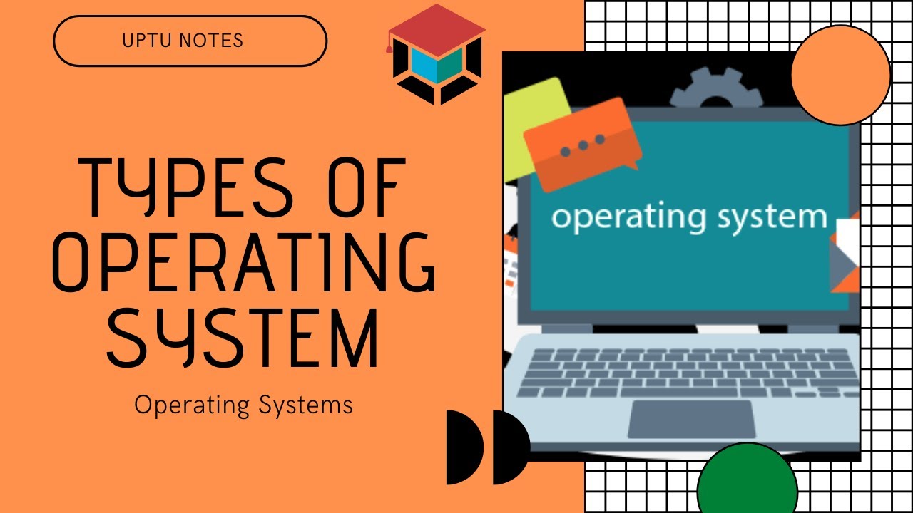 Types of Operating System | TUTORIALS | LECTURES | COMPUTER SCIENCE | Engineering