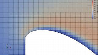 Embedded Boundaries - From Raw STL to Free-Surface Simulation Without Meshing