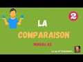 La comparaison en français - Niveau A2  de FLE