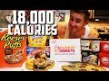 THE ALL STAR CHEAT MEAL CHALLENGE 18 000 CALORIES