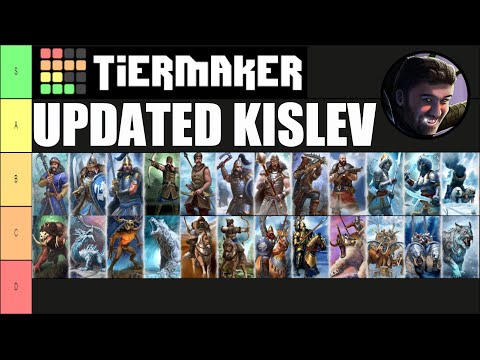Kislev Unit Roster Updated Tier List