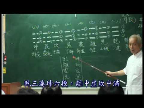 八卦口訣台語