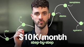How To Start a $10k/mo AI Web Design Agency In 2026 | Full Course