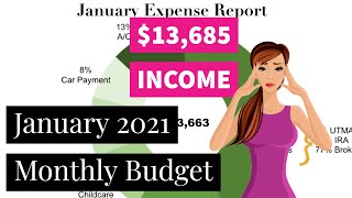 January 2021 Budget with Me | Financial Independence