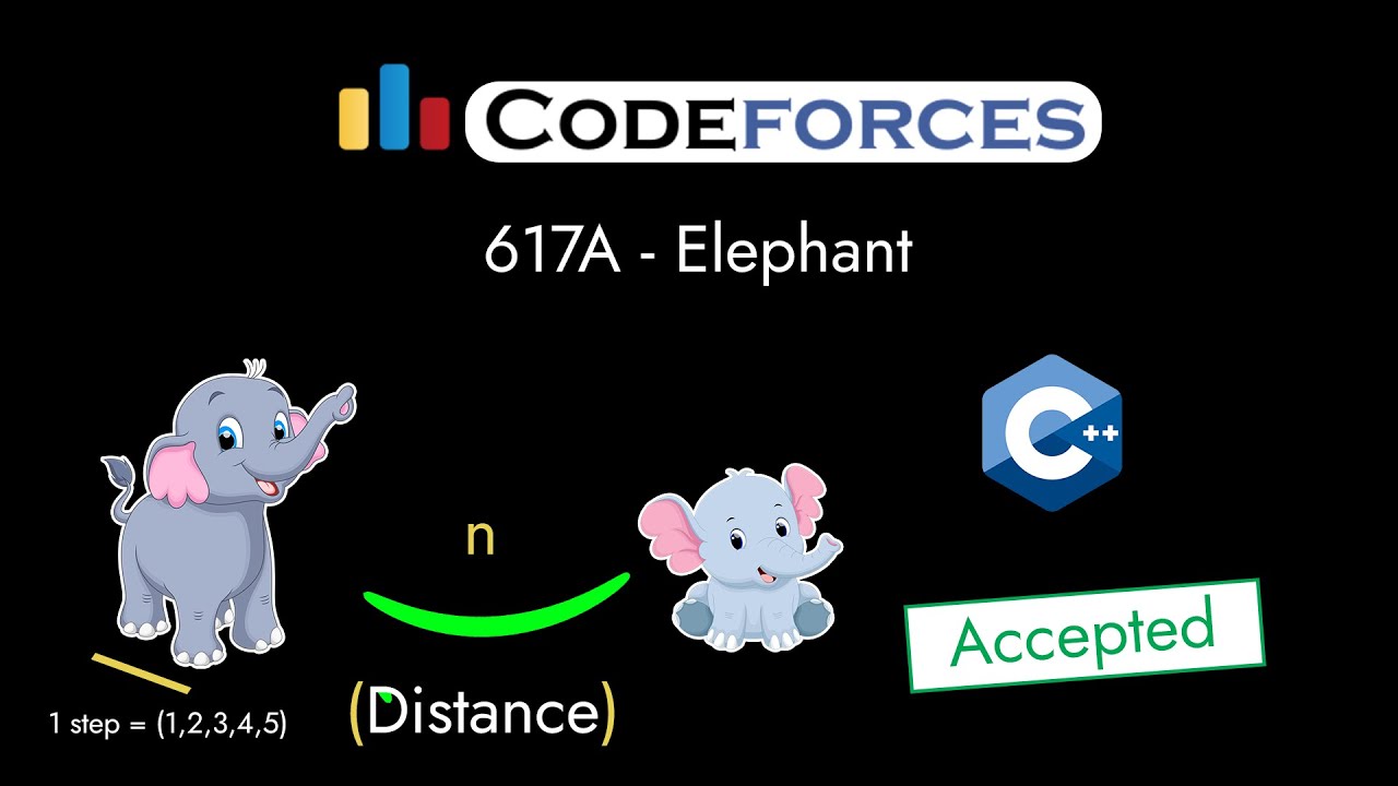 Codeforces 617A - Elephant | Detailed C++ Solution | TheCoDeveloper