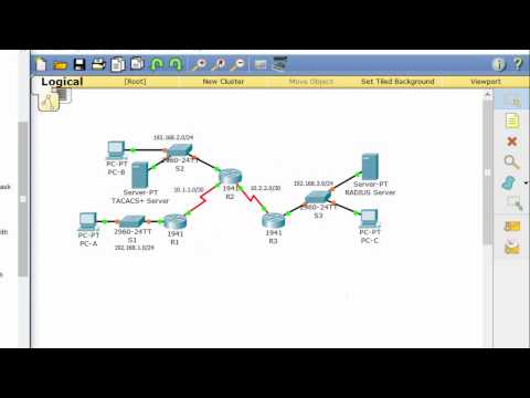 CCNA Security Lab 3.6.1.2: Configure AAA Authentication on Cisco Routers