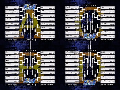 闘劇 Tougeki '06 - Super Battle DVD Vol 4: Hokuto no Ken Top 64 to 8