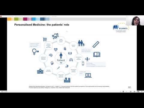 Personalised Medicine and Patient Engagement