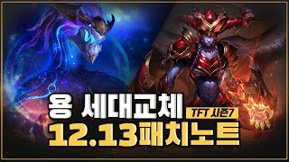 LoL TFT 모드 게시판 | LoL 인벤 Lol Tft 모드 게시판 | Lol 인벤