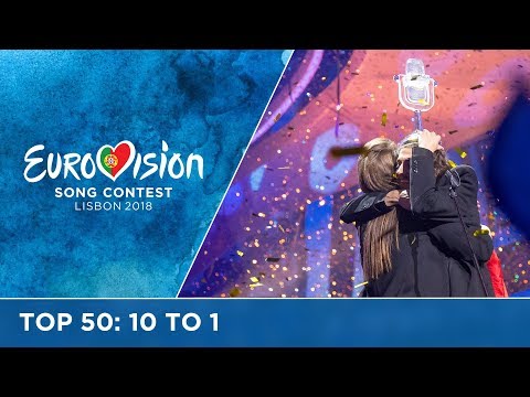 TOP 50: Most watched in 2017: 10 TO 1 - Eurovision Song Contest
