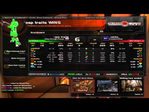 Itsdirect 4SG Division 2 Duel Final Dec 2013